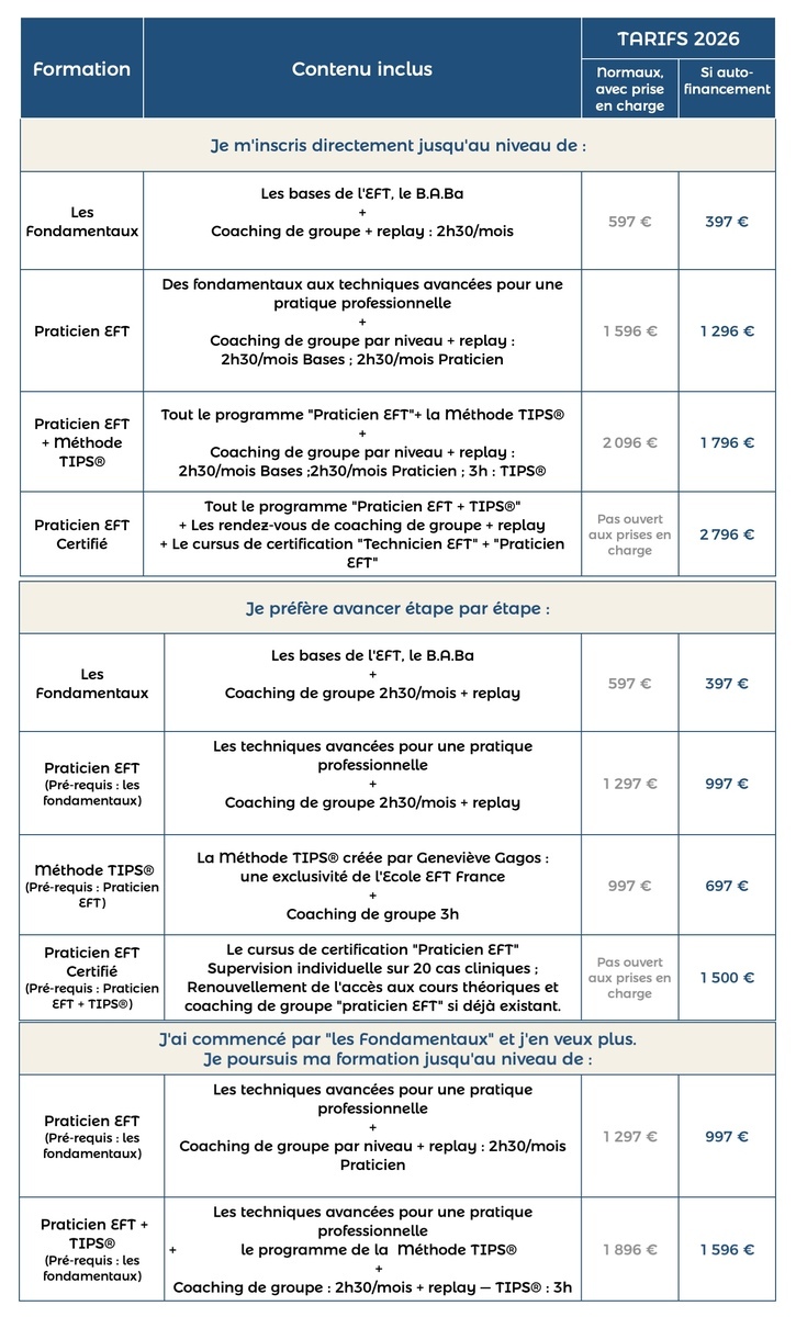 Tarif des formations en EFT avec ou sans certifications