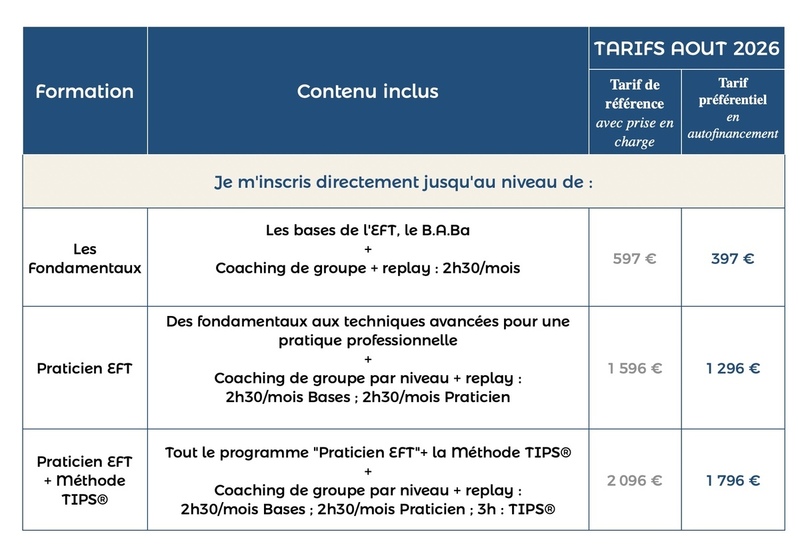 Tarif des formations en EFT avec ou sans certifications